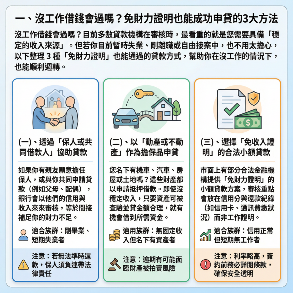 沒工作借錢3大方法